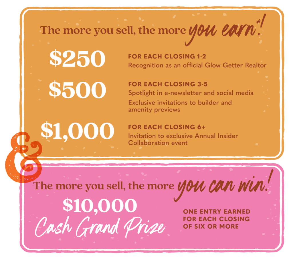 glow getter realtor program